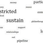 source: www.annualgiving.com