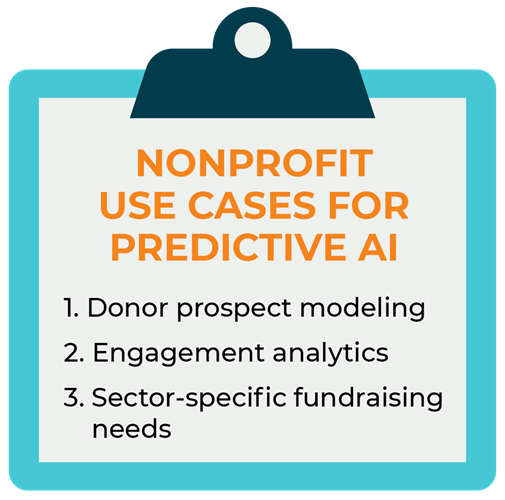 A clipboard listing three nonprofit use cases for predictive AI, which are discussed below.